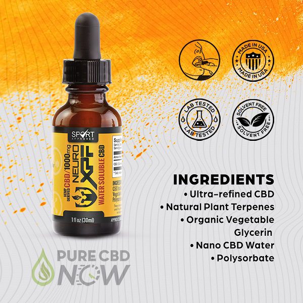 Neuro XPF ISOTERP™ CBD 1000mg Water Soluble Ingredients