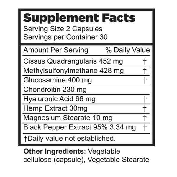 Panidiol Ingredients