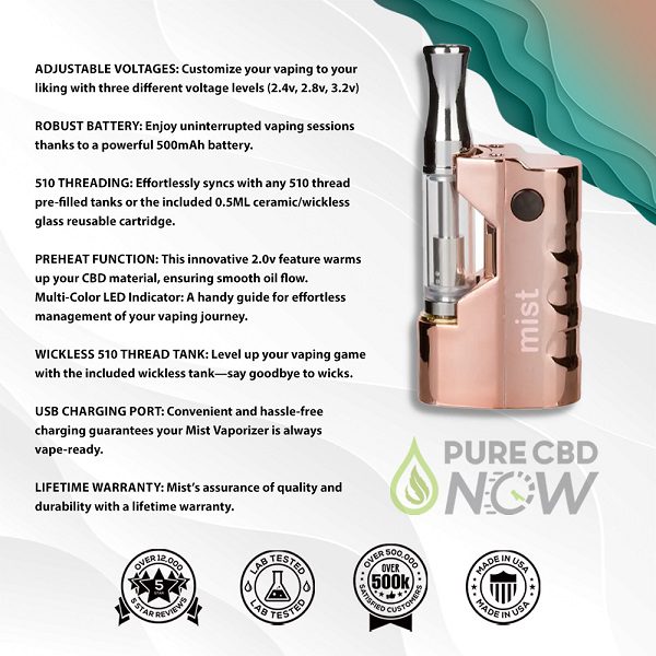 Kind Pen CBD Mist Vape - User guide