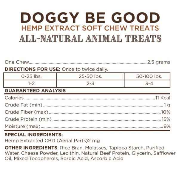 Green Garden Gold Doggy Be Good Dog Treats Suplemental facts