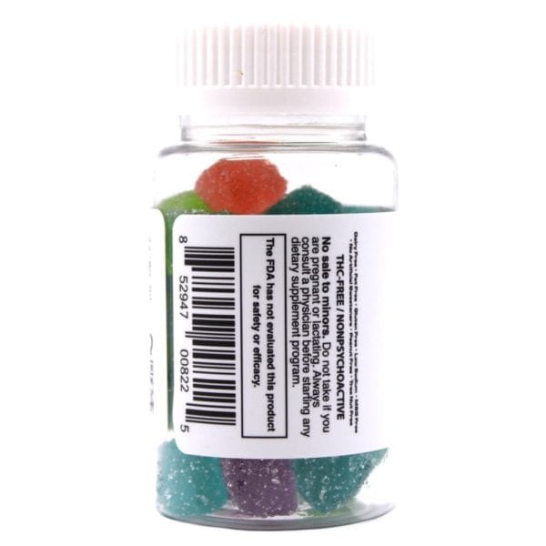 Active CBD oil New 15mg Gummies