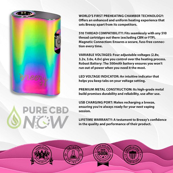 The Kind Pen Breezy CBD Vape Pen Product Info