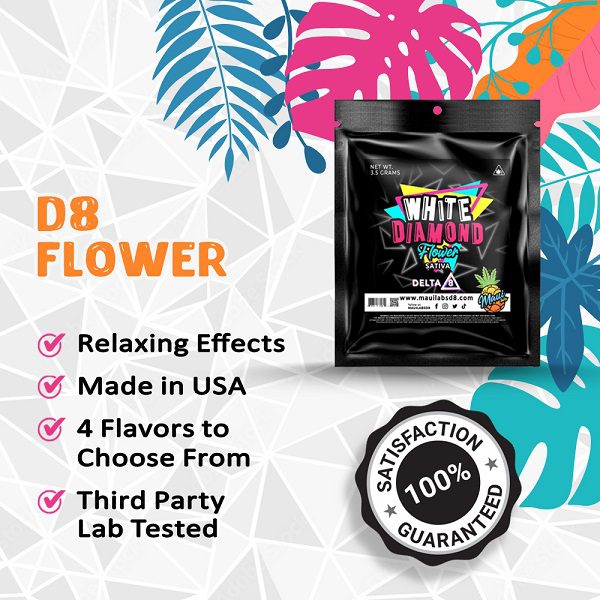 Buy Maui Labs DELTA 8 Flower