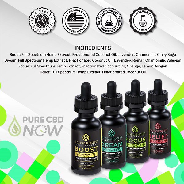 EcoDrops CBD Oil 500mg or 1500mg Ingredients