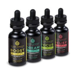 EcoDrops CBD Oil Group