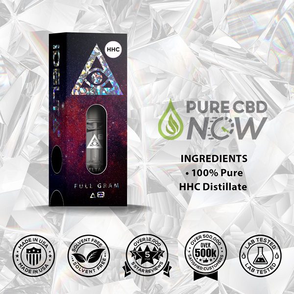 iDelta HHC Dab Syringe Full Gram Ingredients