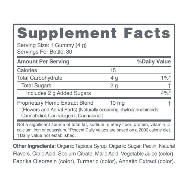 Tropical CBD Gummies - Supplement Facts