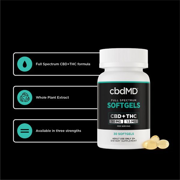 Buy Full Spectrum CBD Oil Softgels