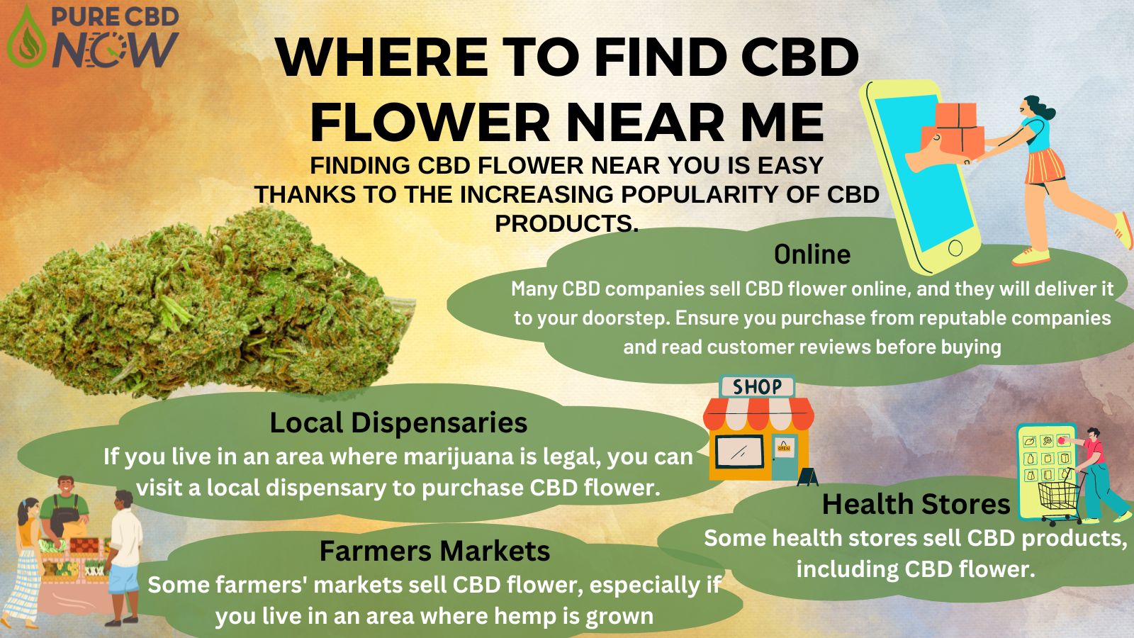 where to find cbd flower near me