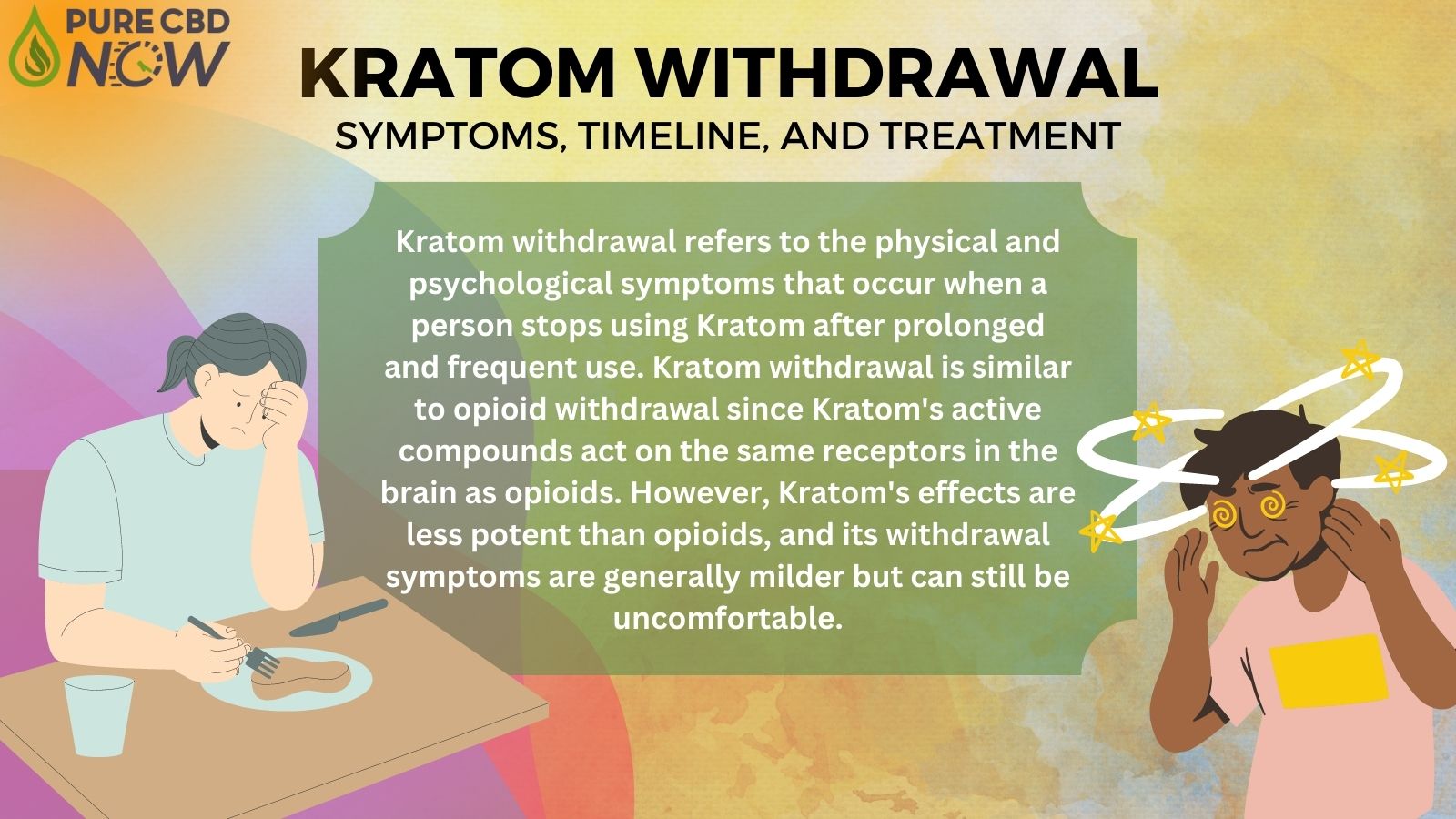 Kratom Withdrawal